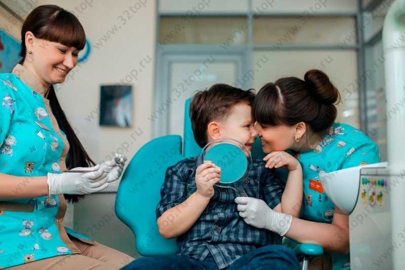 Сеть стоматологических центров ГОРОДСКАЯ СТОМАТОЛОГИЯ м. Горки